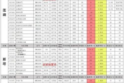3月19号最新军需爆料,最新装备与战术解析